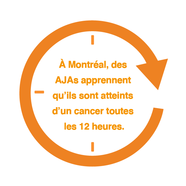 landing-page-clock-FR-01